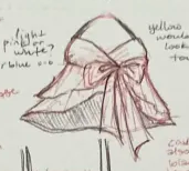 JolinCookie's tweet photo. designing again #iguess 
eyeballing the shading xuz i didnt have a ref https://t.co/3anJ14vZSw