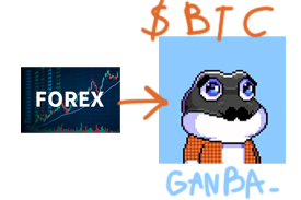 ganba_15's tweet photo. I've been trading Forex for a long time.

Long enough to understand that making money and enjoying the process are two completely different things.

Forex taught me risk management, discipline, macroeconomics and patience. It also taught me that most of your time is spent alone. You study charts alone. You review mistakes alone. You improve alone.

The longer I stayed in traditional markets, the more I started looking for something that combined markets, technology and people.

That's eventually what led me to Bitcoin Ordinals.