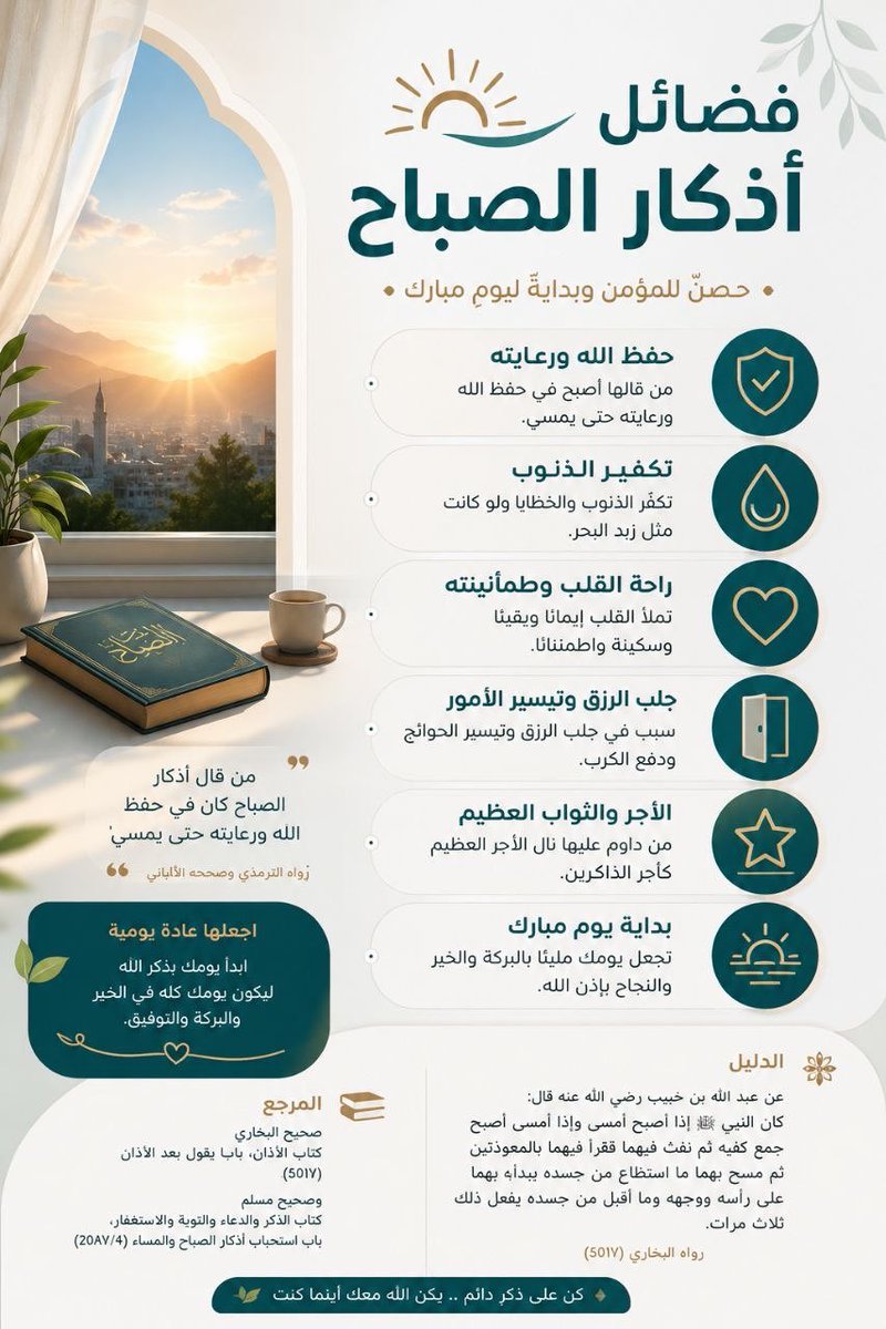 Abdulaziz_Abo_'s tweet photo. #اذكار_الصباح 
#صباح_آلخيــــر 

يقول الشَّيخ الشِّنقيطي : 
 لن تجِدَ مكروبًا ولا منكوبًا 
لزِمَ أذكار الصّباحِ و المساء إلا جعَل اللّٰه له من بينِ أطباقِ الدُّنيا فرجًا ومخرجًا

أذكار الصباح قوةٌ للروح وراحةٌ للدرب 🤎. https://t.co/0cesaQsNhr