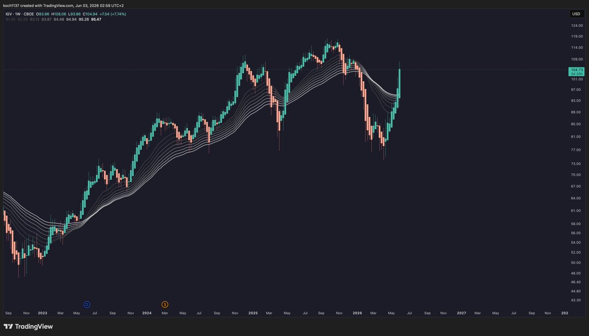 mkoch137's tweet photo. @cantonmeow This should've been bitcoin but apparently we have a crypto president https://t.co/c4tIIiIjGJ