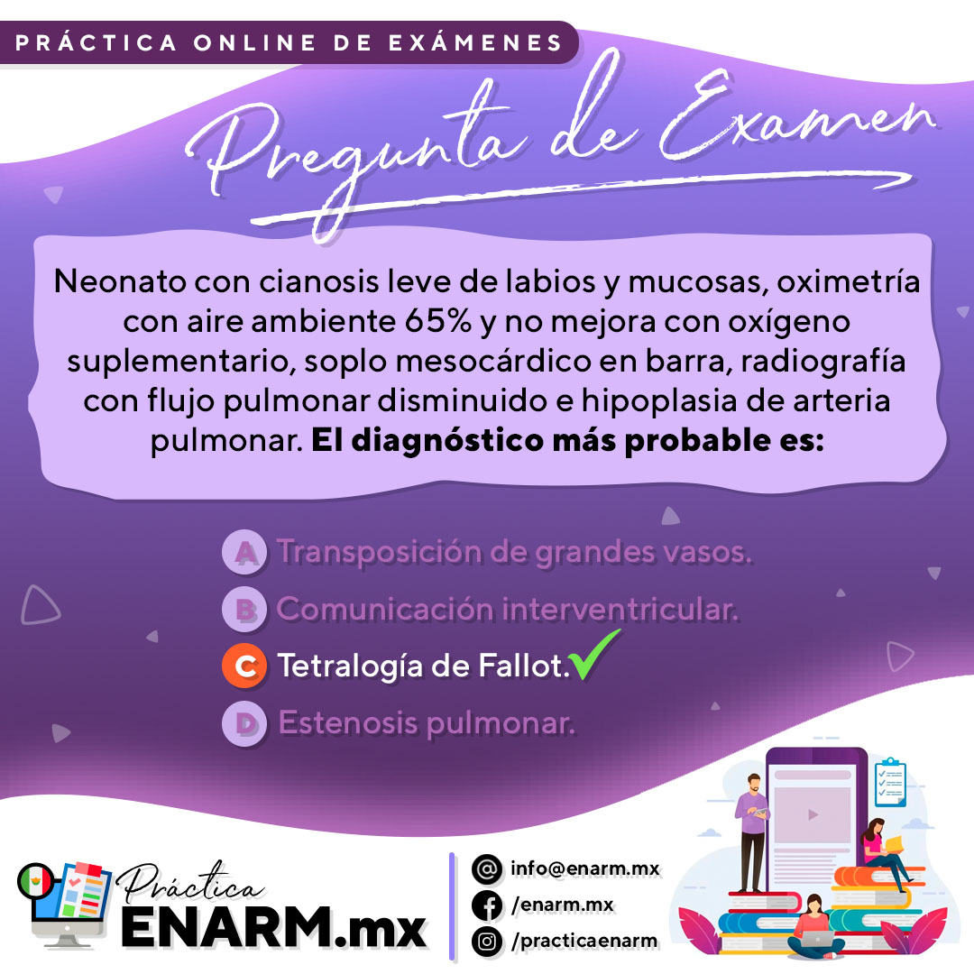 practicaenarm's tweet photo. 🌟 ¡Aquí está la respuesta a la pregunta de la semana para el #ENARM! ¿Acertaste? Sigue mejorando tus habilidades y conocimientos con nuestros cursos de preparación para el ENARM en https://t.co/9VctbXKCd8. https://t.co/vBL8OoyyQI