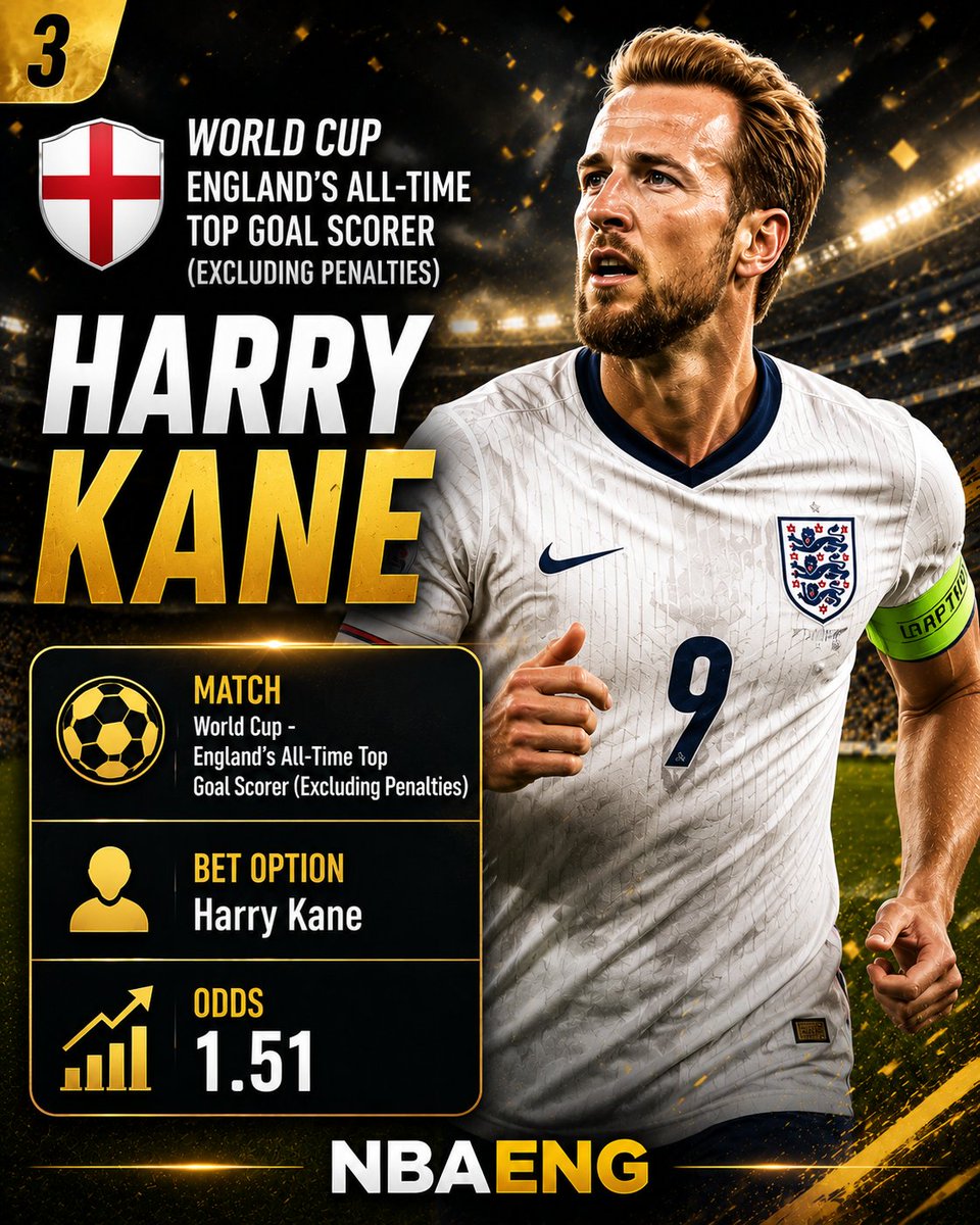 engprops's tweet photo. 🚨 WORLD CUP — LONG TERM LOCK 🚨

Harry Kane → Top Scorer for England (World Cup tournament)
⚖️ 1.51 odds

The case:
🏴󠁧󠁢󠁥󠁮󠁧󠁿 England's all-time leading scorer (71 goals) — passed Rooney long ago
⚽ Bayern Munich: 80+ goals in 2 seasons, career-peak form
🎯 Designated penalty taker, set-piece anchor
🏆 2018 Golden Boot (6 goals), 2022 captain (2 goals)
🔥 32 years old, but Bayern usage shows no decline

The competition:
- Bellingham — midfielder, scores but not at Kane's volume
- Saka, Foden — support strikers, distributed touches
- Watkins, Toney — backup forwards, minutes limited

England's set piece + penalty rate is among the highest in the tournament. Kane gets every one of them.

1.51 looks short — but this is the safest goal-scorer prop on the board.

⚖️ Discipline > volume

#WorldCup2026 #FIFAWorldCup #England #ThreeLions #HarryKane