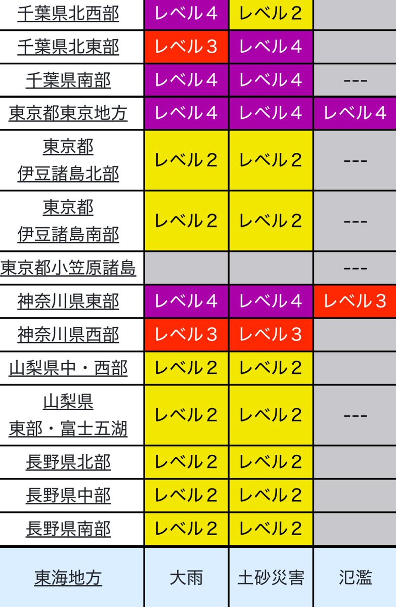 _hayain's tweet photo. 警報こんなに出てるんだからフル休校で大正解だよ🙄 https://t.co/lcXMpzXlRD