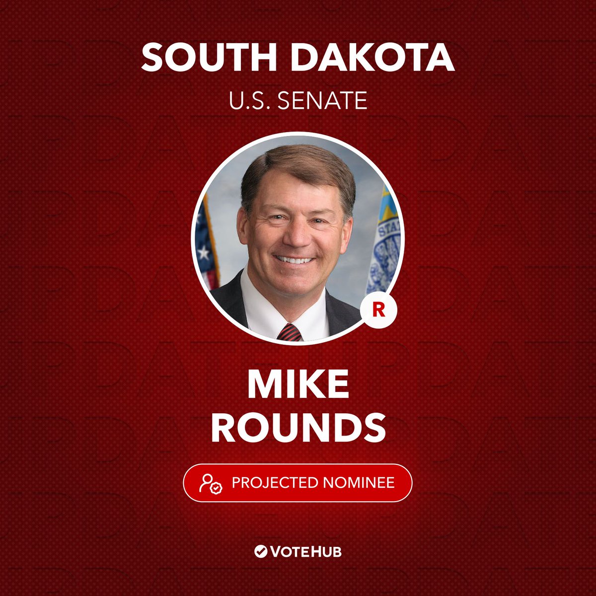 VoteHub's tweet photo. VoteHub projects Mike Rounds to win the Republican primary for South Dakota U.S. Senate. https://t.co/PIMc65kdlg