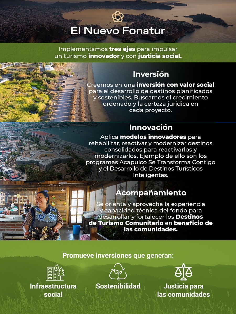 FonaturMX's tweet photo. El #NuevoFonatur evoluciona para enfocarse en la gestión integral de territorios, donde cada proyecto es una inversión con valor social.

Trabajamos para que el turismo sea un motor de #ProsperidadCompartida capaz de generar oportunidades, fortalecer a las comunidades y promover un desarrollo regional más justo.