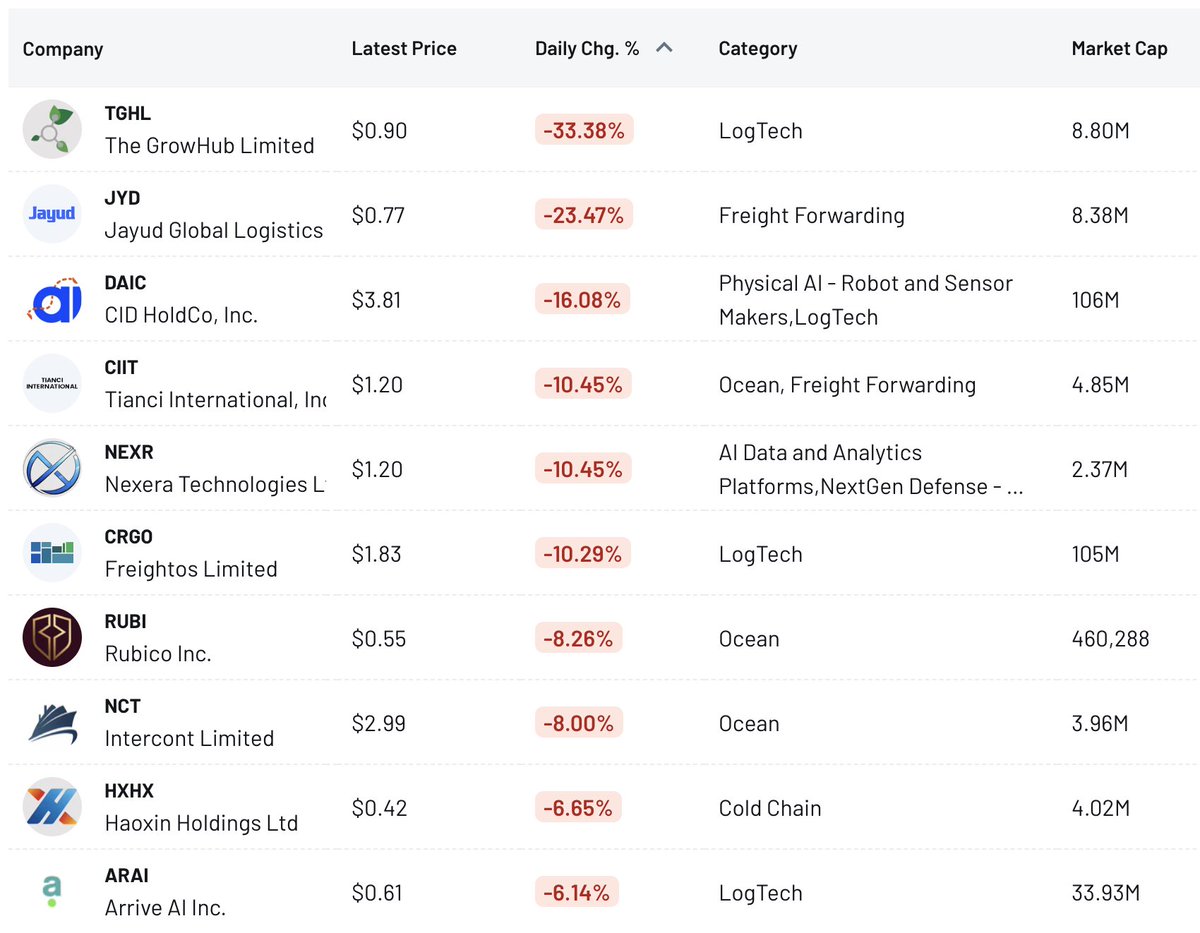 listingtrack tweet picture
