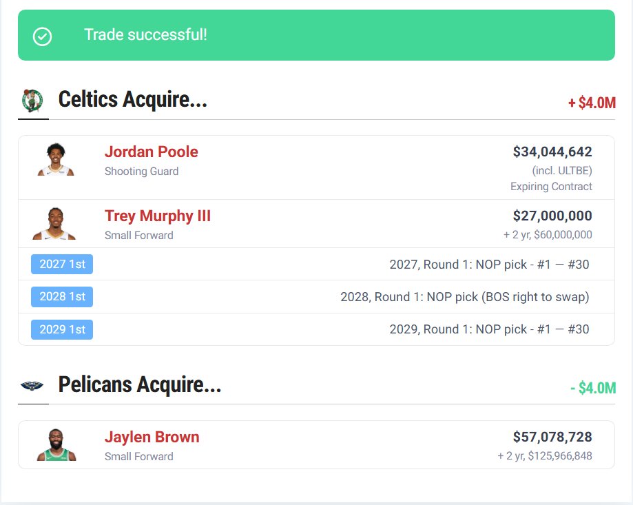 NOPLATAM's tweet photo. Algunas opciones para una posible llegada de Jaylen Brown a New Orleans Pelicans.

Lo digo desde ya. Este Trade, si es que se hace, es muy probable que sea con 3 equipos involucrados. https://t.co/FG78Z8bT1U