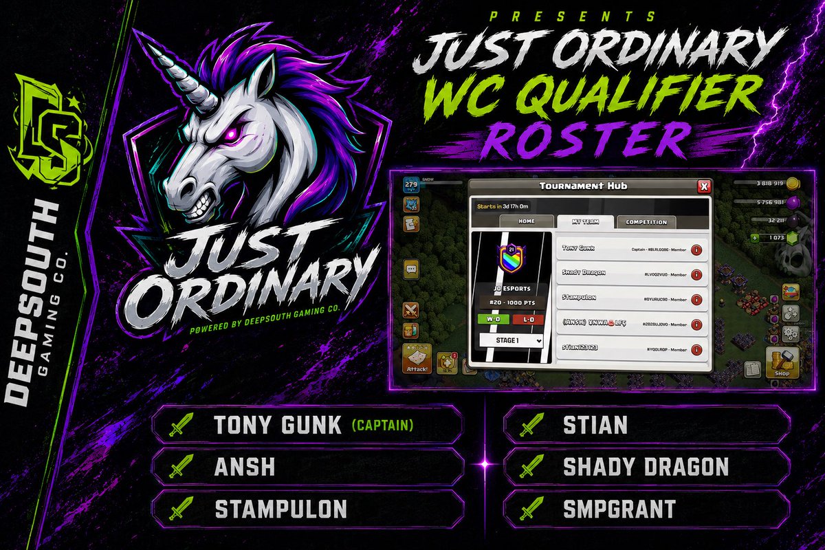 DeepSouthGameCo's tweet photo. 🚨Official roster for WC🚨
@JOesports_coc is going for clash glory @CoCEsports ‼️
⚔️20 matches - 5 days⚔️
#LetsGoJO‼️#DeepSouthGameCo #DSG4Life https://t.co/FUg69huGDD