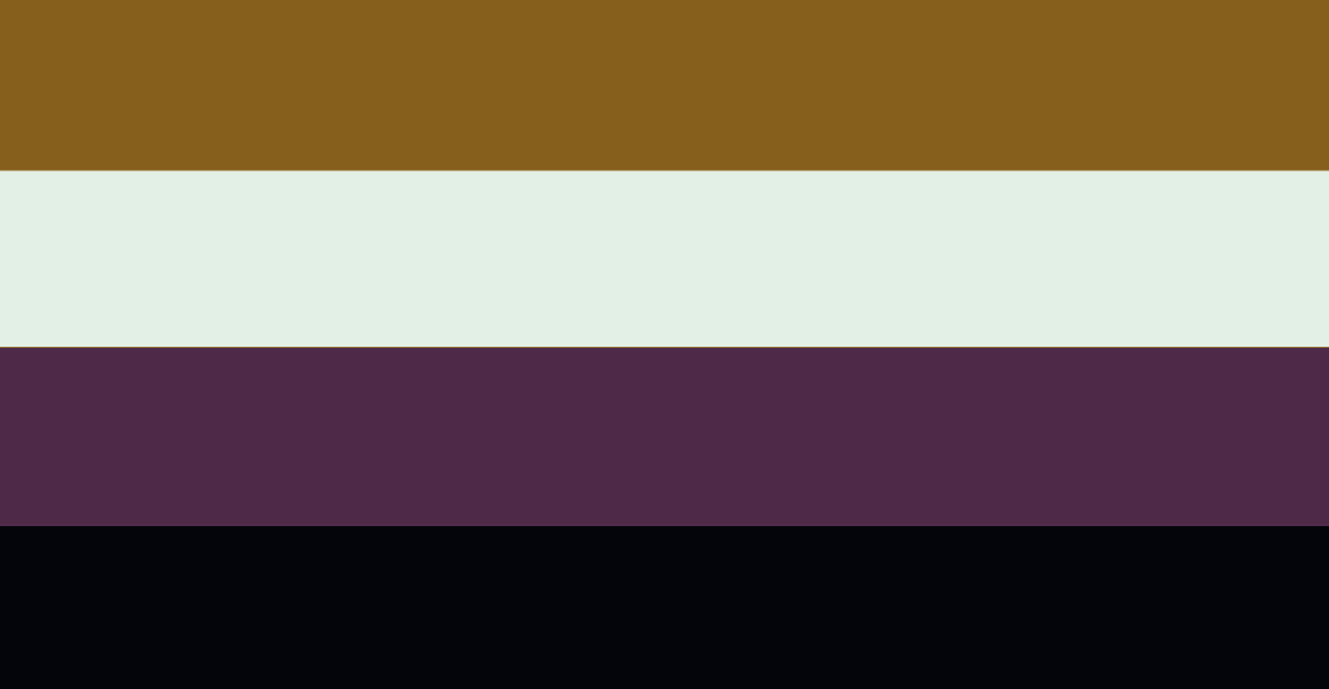 schumisnoopy's tweet photo. non binary flag colorpicked from this picture of data https://t.co/NCb98Ypbh2