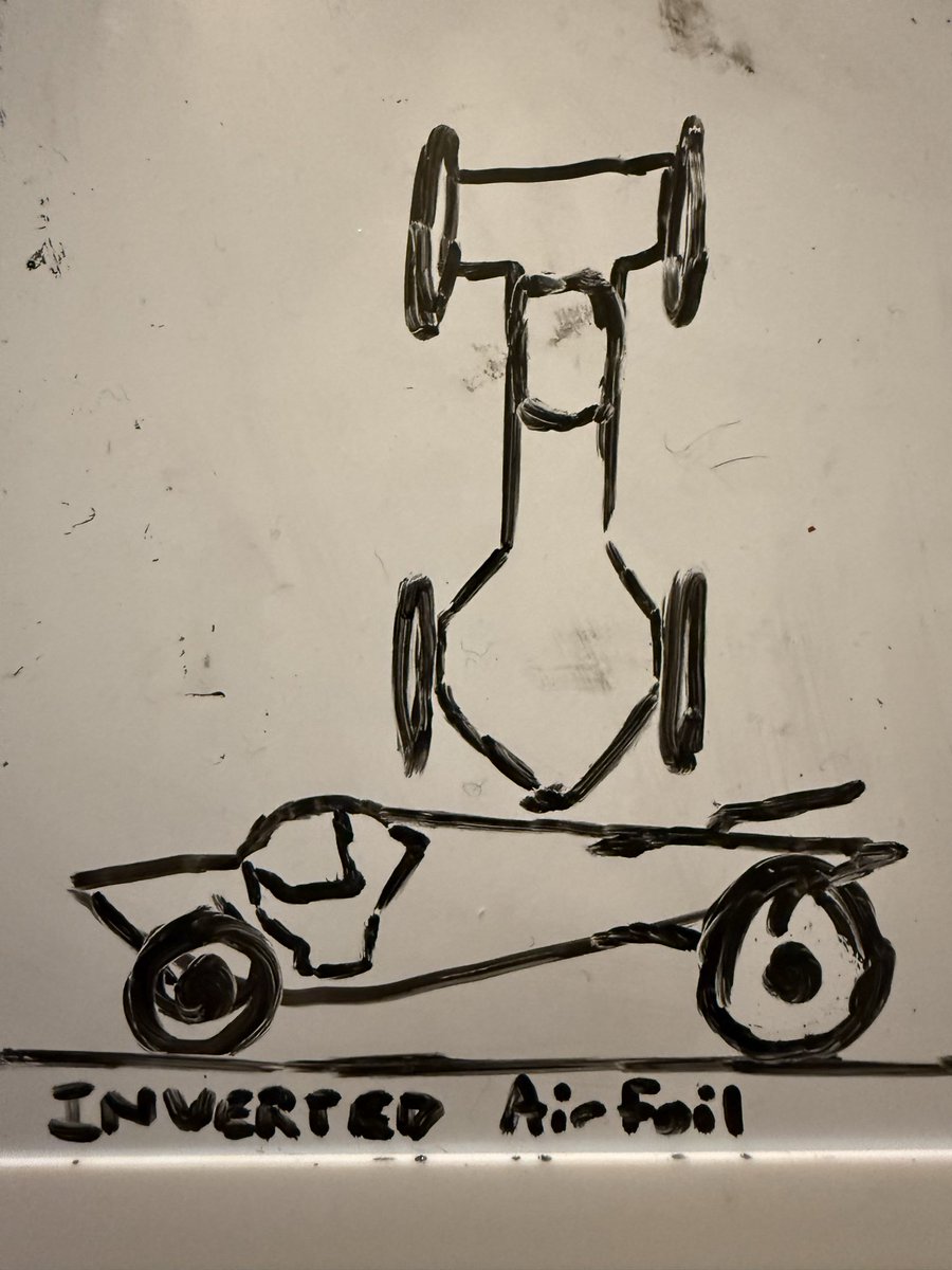JonZiering's tweet photo. @grok can help you take a sketch to a 3D rendering in under 5 minutes. Dope https://t.co/EQrxfclVPA