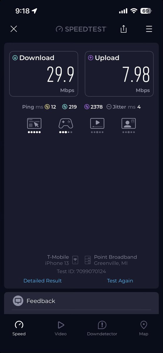 GolfguyHar's tweet photo. @PointBroadband Pitiful
Trying to watch a @tigers game???  Again https://t.co/RooM23biJs