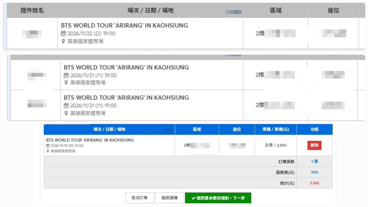 couragef119's tweet photo. 我相信有認真做功課的阿米
昨天應該都是緊張到胃痛心跳快頻冒汗吧

18年初入坑的心情到現在都還記得
當時因為公司活動只能去一場
只能把第一天買到心中理想位置的票讓掉

終於等到睽違多年的全體回歸
很想全勤但只能週末去
所以19的票我還是放掉了

希望各位阿米朋朋們都能順利上岸

#孩子們我來啦 https://t.co/hEqKVbHWJV