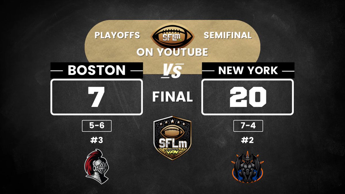 SimulationFLm's tweet photo. New York Gargoyles play a clean game and commit no turnovers to be the first team to punch their ticket to the SFLm Championship! 👏

#WEareSFLm https://t.co/rlYmHGKXXQ