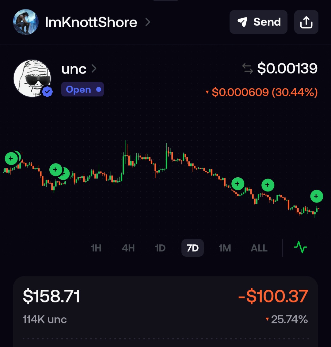 ImKnottShore's tweet photo. Finally got over 100k $Unc thanks to this dip everybody's scared of. 

Yeah I know it ain't much but to some it's a fortune depending on how your life is at the moment so if that's all you got don't let anyone laugh at you for it because I've turned a little amount into a huge amount before

Now watch this shit again

/Uncmode