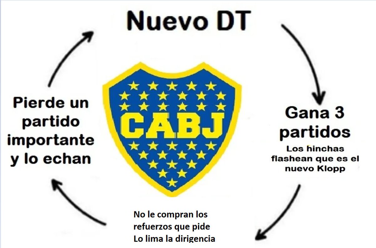 62Grego's tweet photo. @Volve10Riquelme Este tiene mejor sentido https://t.co/Q2aqnUDoKm