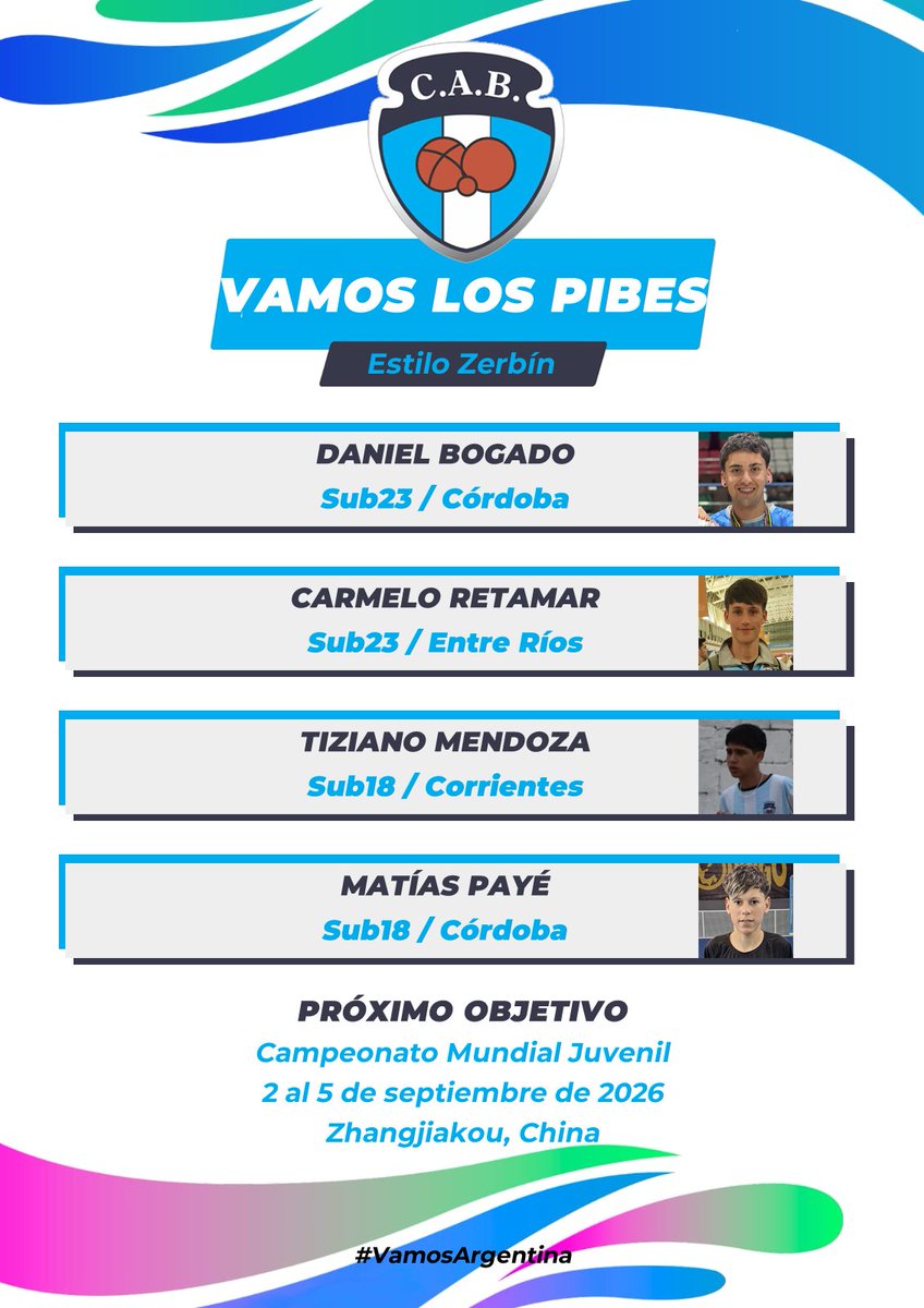 CABochas's tweet photo. 💪 ¡Vamos los Pibes! 🇦🇷
✅ Selección Juvenil confirmada para representarnos en el Campeonato Mundial Juvenil que se jugará en China 🇨🇳 del 2 al 5 de septiembre.

👉 Sub23
🙋‍♂️ Daniel Bogado
🙋‍♂️ Carmelo Retamar

👉 Sub18
🙋‍♂️ Tiziano Mendoza
🙋‍♂️ Matías Payé

🙋‍♂️ DT: Germán Kalbermatten https://t.co/b7DpX7Py5Y