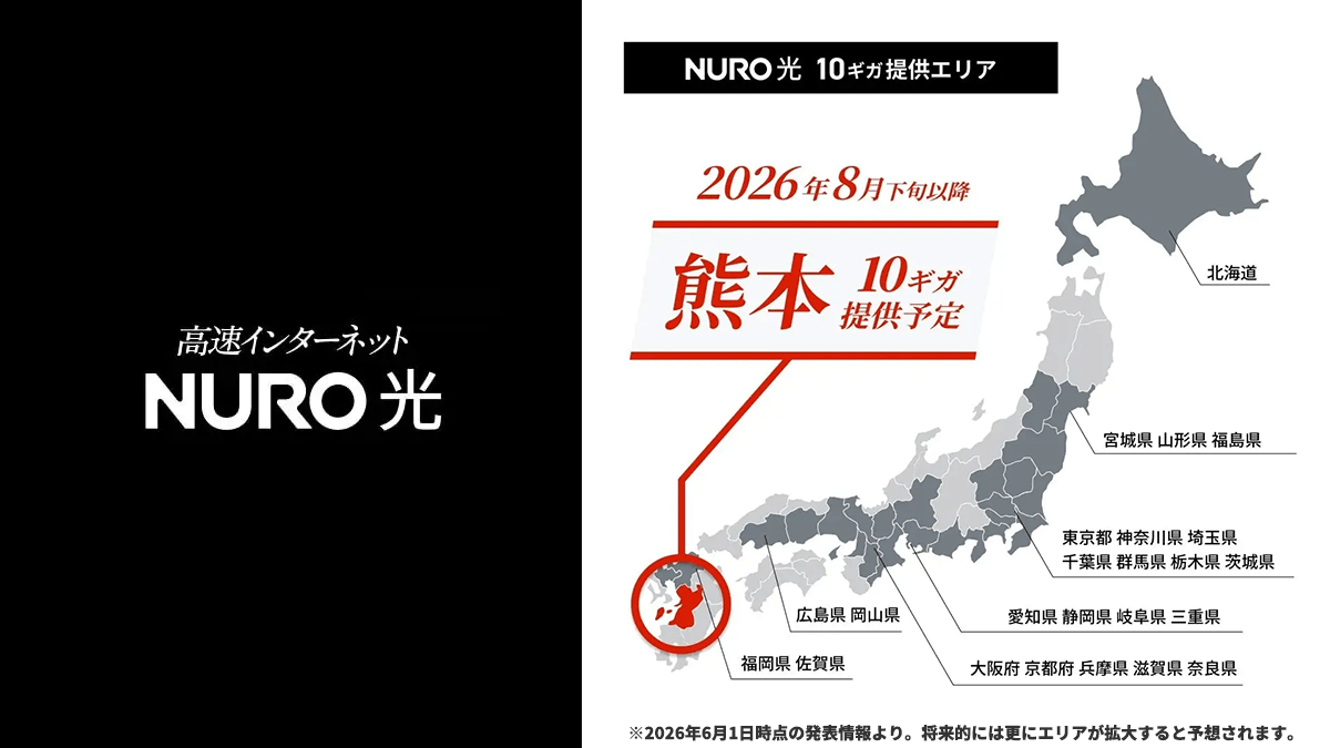 GaApps's tweet photo. NURO 光の10Gbpsのサービスが熊本県で提供開始へ。8月下旬以降順次展開＆申し込み受付開始とのことです。#nuro #nuro光 #ネット #固定回線 #スマホ https://t.co/f9xt15F5ux https://t.co/arXCfWuX69
