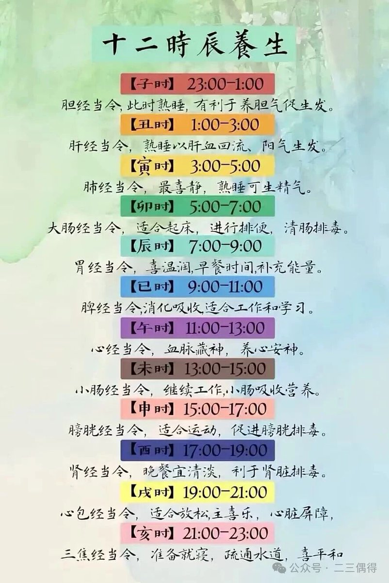 2025Winnie's tweet photo. 从今天开始，自律起来吧！ https://t.co/T7Z2fdcKXo