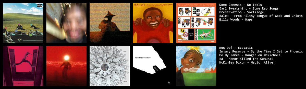 wunders420's tweet photo. hi be my friend I like invincible homestuck, metal gear, risk of rain 2, simpsons, futurama, the boys, and music and here are some of my favorite albums okay bye https://t.co/OeUUB9Jwo9