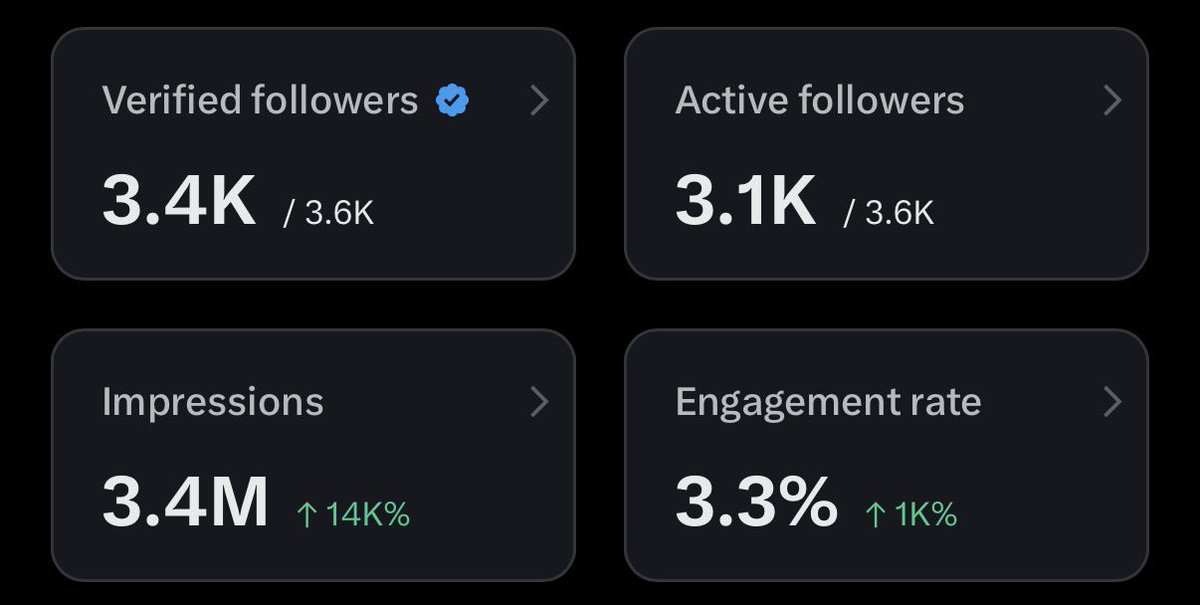 อาคิเตค(เพ้อ)เจ้อ tweet media