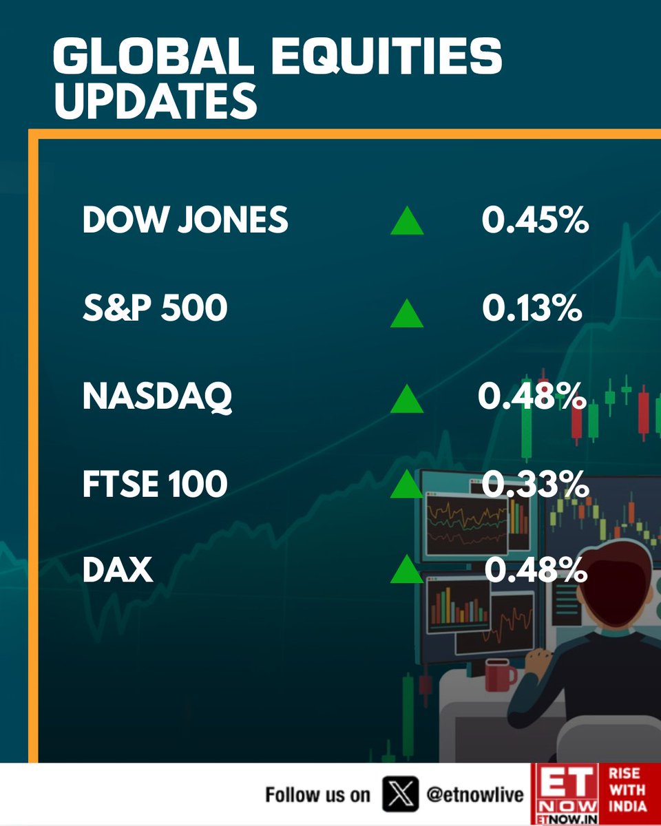 ETNOWlive's tweet photo. Global Markets | Here's a look at how the global equities performed overnight🌎

 #GlobalMarkets #WorldMarkets #Stocks #Equities https://t.co/INA7NjXZUy