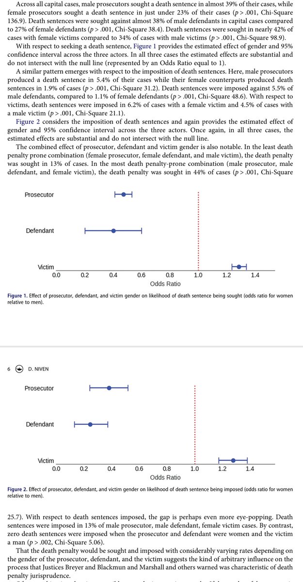 dotdotslashstar's tweet photo. @deltaVee42 @JamesLNuzzo That was my first thought too. But the effects seem quite strong for the variables on their own.
But even if there's value in bundling them all up into a single variable, it should range 0-5, right? https://t.co/btTEDqUblw
