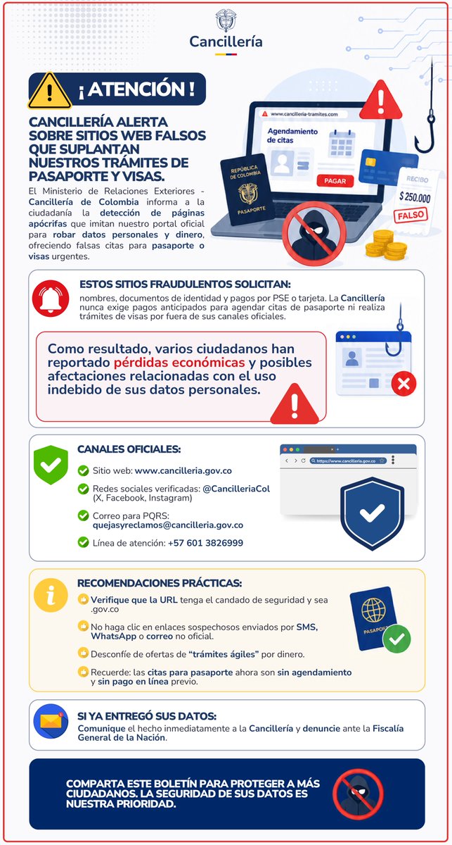 EmbColombiaJap's tweet photo. 【Alerta de Fraude】¡Cuidado con páginas falsas de la Cancillería!⚠️

La Cancillería advierte sobre sitios web falsos que imitan el portal oficial para robar datos y dinero con citas falsas de pasaportes o visas.

🛑Para evitar fraudes, NO haga clic en enlaces sospechosos. https://t.co/i8AnKbydmo