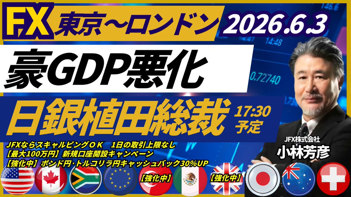 FX/為替】豪GDP悪化。ドル円159.70-50円は買いスタンス。160.00円手前