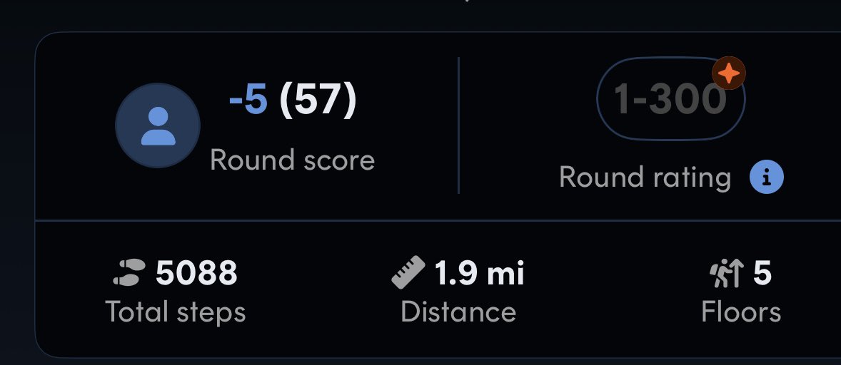 InfyPooh's tweet photo. Disc Golf improvements ⛳️🎯 

Slowly getting better :) https://t.co/Dd7T03GdVF
