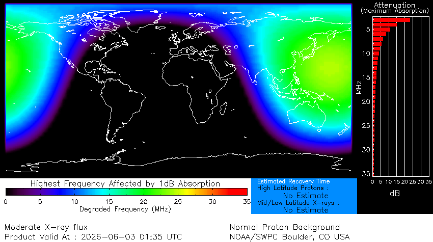 _SpaceWeather_'s tweet photo. Moderate R2 radio blackout in progress (≥M5 - current: M9.33)
Follow live on https://t.co/3Xxrvc3cpA https://t.co/YeTNQchdZW