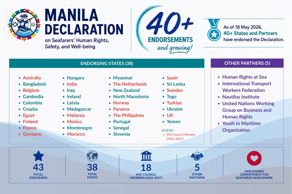 DFAPHL's tweet photo. https://t.co/t1VvbnlcIb