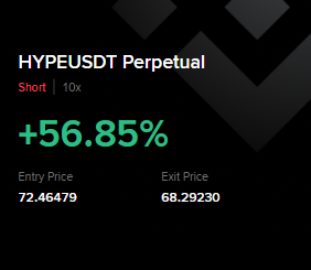 9insider's tweet photo. $HYPE closed my short https://t.co/iYS96uOivz