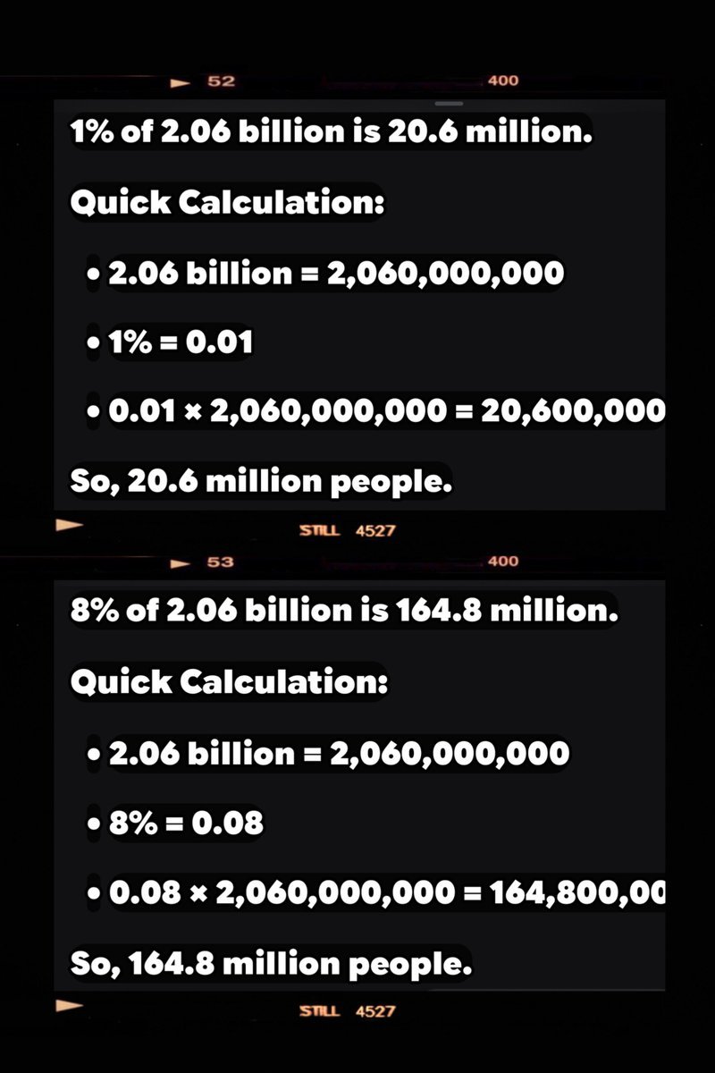 CvBoul1's tweet photo. If just 1% of the Muslim population (2.06 billion) are radicalized Islamists... That gives is 20.6 million terrorists on this globe. Ask yourself... How many of them are in your country, in your neighborhoods, walking amongst you?

Estimates are between 5-10% of Muslims are radicalized... If we use 8% of 2.06 billion that would mean over 164.8 million are radicalized.

Again... How many walk amongst you? In your country? Lying, stealing raping and killing in the name of 8ll8h?

Wake up and expel these invaders... Before its to late.

#RestoreBritain
#RestoreIreland
#SaveFrance
#SaveSpain
#SaveSouthAfrica
#SaveTheEU
#MAGA

#FighTFiGhTFIGHt!

If not for yourselves, fight for your kids and their kids to live safe and live long lives.

Repel the invaders, expel the occupiers, rise up against those who didn't come to assimilate, but came to dominate!

Save our countries!!