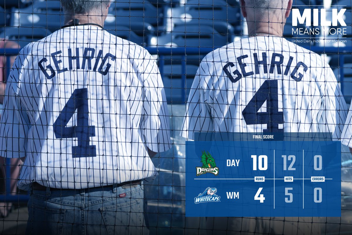 wmwhitecaps's tweet photo. Tonight's @MilkMeansMore Final Score: https://t.co/9HozDvjQxi