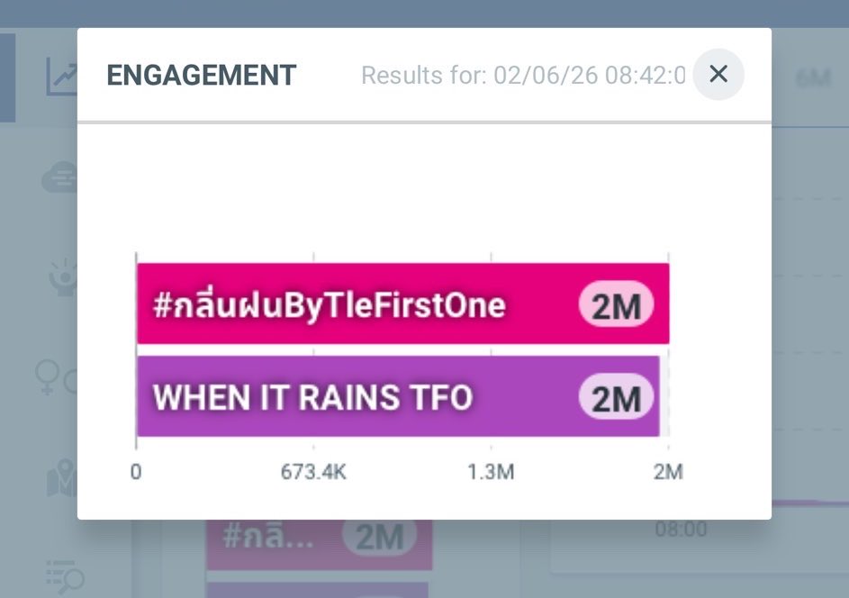 เบ๊บเบ๊บ ♪ ♡*:・。 tweet media