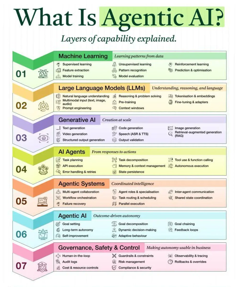 servusamici's tweet photo. $RZLV Rezolve Ai has all 7

https://t.co/hM5ol9iSHY https://t.co/pybNBSAtmJ