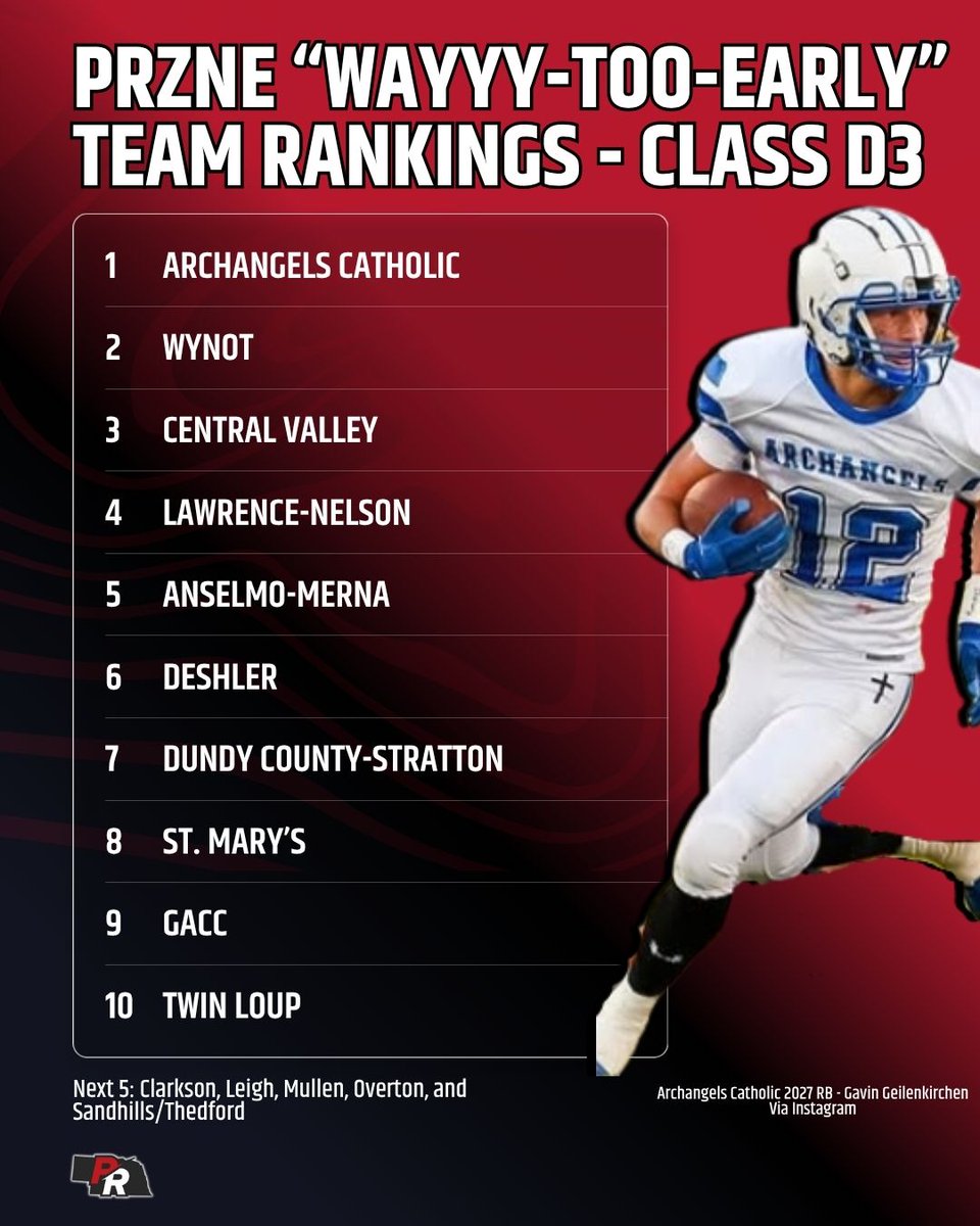 PRZ_OscarG's tweet photo. Class D3. Year 1. 🍿🍿🍿

Check out my Wayyy-Too-Early Top 10 for the newest 8-man class, D3.

@G_Geilenkirchen @Laneheimes @Lincolnneko @FreyWyatt53088 @DuryeaDane15 @QOrme36665 @BreckHorner Ben Barlow, Oran Grint, and Timothy Gerrish.

Read: https://t.co/7sNKQuy9tq https://t.co/FB2pCUIJ51
