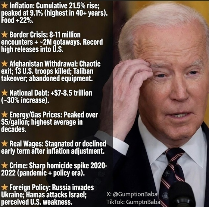 GumptionBaba's tweet photo. @Carmela2008 @CarlHigbie Yep I am sure you are the side who really knows the priorities 😂 https://t.co/YkdOF8iEWo