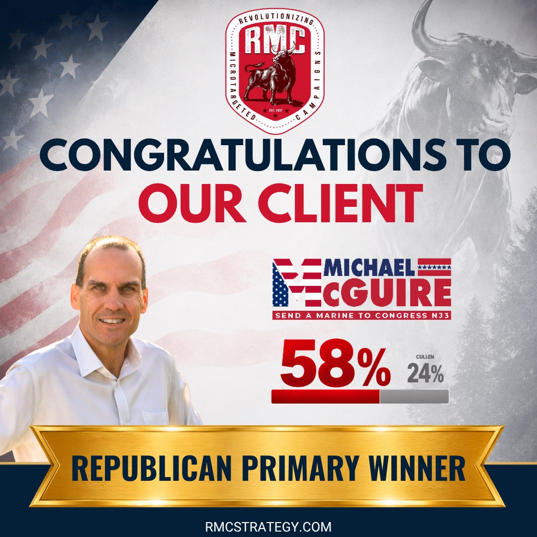 RMCStrategy's tweet photo. Congratulations to our client Michael McGuire @MikeMcGuireNJ

Michael dominated his primary tonight and will be a force to be reckoned with in the general election. 

Send a Marine to Congress! https://t.co/kNES3BpJT7