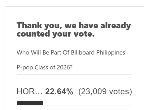 H7N_1ststan's tweet photo. Anchors, kayo ba yan? Hahahaha. I miss the days na maingay at sama-sama pa tayo sa votings. Pero ito? Hindi ako naniniwala na wala ng Anchors. 

#HORI7ON #호라이즌 
@HORI7ONofficial
@BBPHOfficial https://t.co/0Ituzixoy9