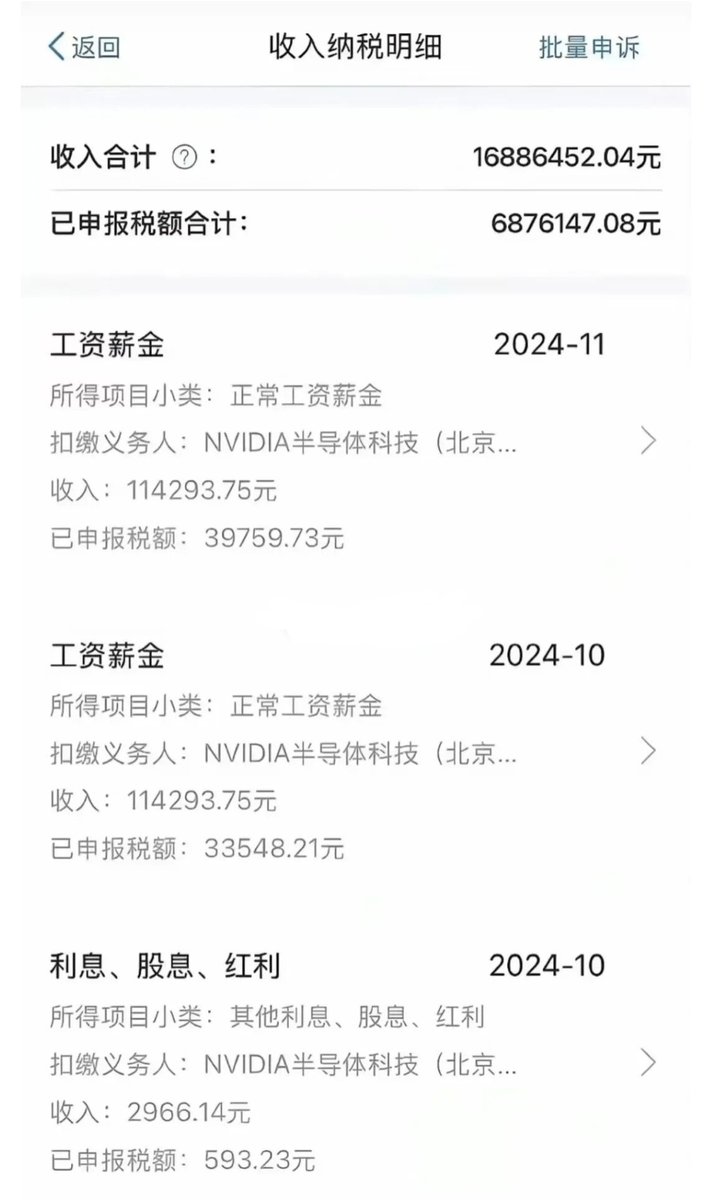 Crypto Doggy 叫我狗总 tweet media