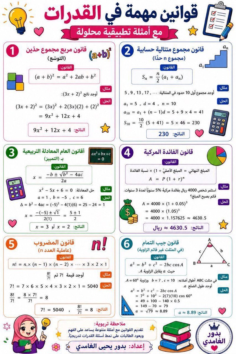 algadapood's tweet photo. #قوانين مهمة في #ال��درات
#كمي
#لفظي
#التحصيلي https://t.co/jKOFUdN96I