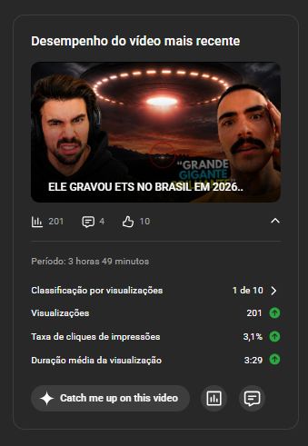 WhoIsCarlos's tweet photo. Livezinha gostosinha agora a noite e a tarde também, obrigado pela companhia! Pra finalizar bem, video de hoje todo verdinho 🤙🏻💛🤝🏻 https://t.co/IH65jwKO9f