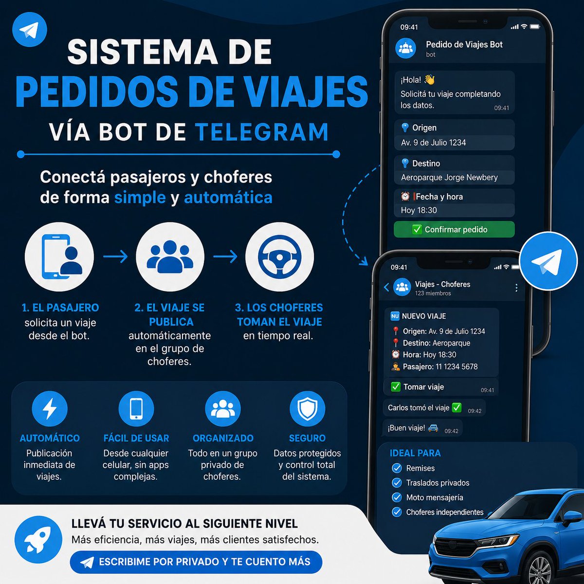 tobi_roz's tweet photo. #TelegramBot #Remis #ViajaSeguro #Bot #Automatizacion #Programas #Programadores https://t.co/mP5XiJilIK