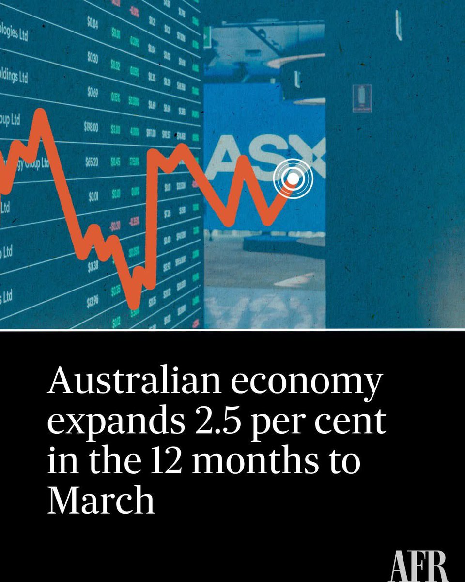 GreenTyler27's tweet photo. Sure, the economy grew 2.5%, but broad money (M3) grew 8.3% at the same time. That means the money supply in Australia expanded more than three times faster than real economic output! Now unless productivity rises sharply, that extra money chases the same limited goods, houses, energy and services which keeps inflation pressures alive for longer.