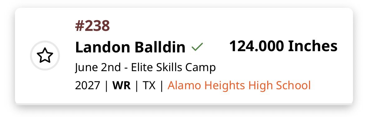 LandonBalldin's tweet photo. Had a great time competing at the Trinity Elite Skills Camp today

📍 Trinity University
⏱️ Lazer Timed 5-10-5 Shuttle 4.230
📏 Broad Jump: 10’4” 
💨 20 yd split: 2.770
@Coach_Grubb @Coach_Nerio @maknight3 @Coach_DiRi @CoachGezella @Coach_Hatcher20 @CoachJimJackson @skwilliamsjr https://t.co/Ld6j25bNfU