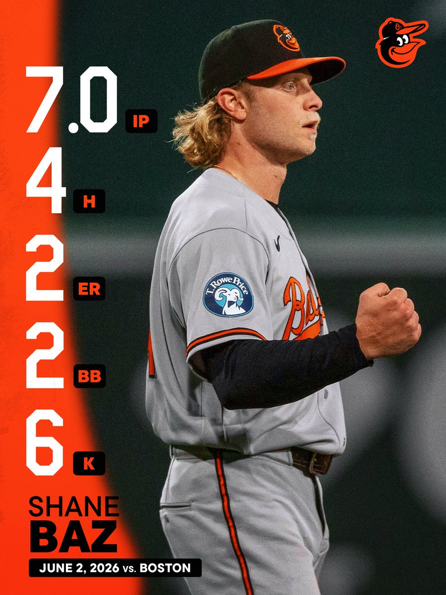 Baltimore Orioles tweet media