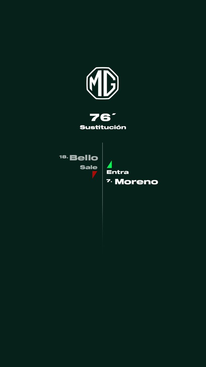 Atlético Nacional tweet media