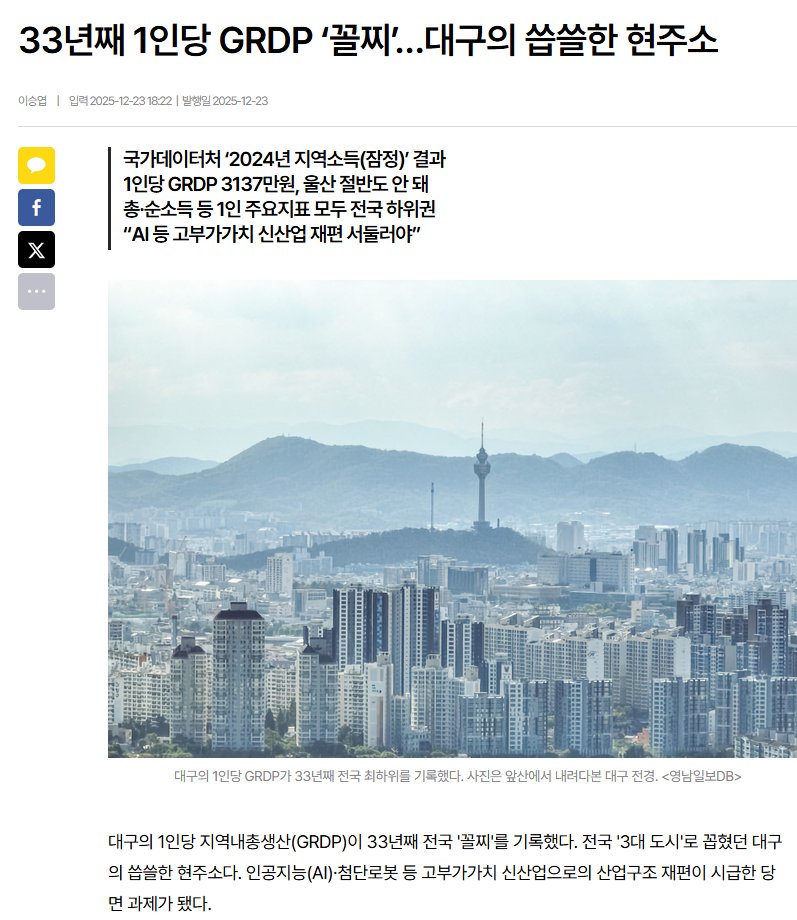 Pruto11_'s tweet photo. 2찍의 미래를 묻거든 고개를 들어 대구를 보게하라.

최저도 못받는 전국 꼴찌. https://t.co/wpsKowmhNx