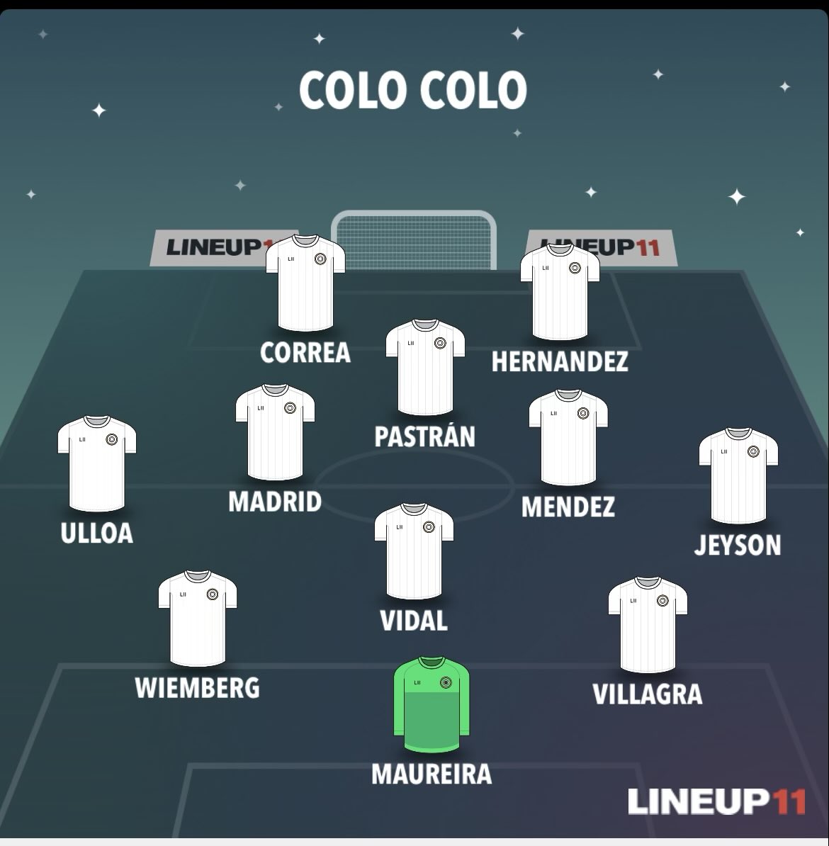FenomenoDelColo 34⭐️🏁 tweet media